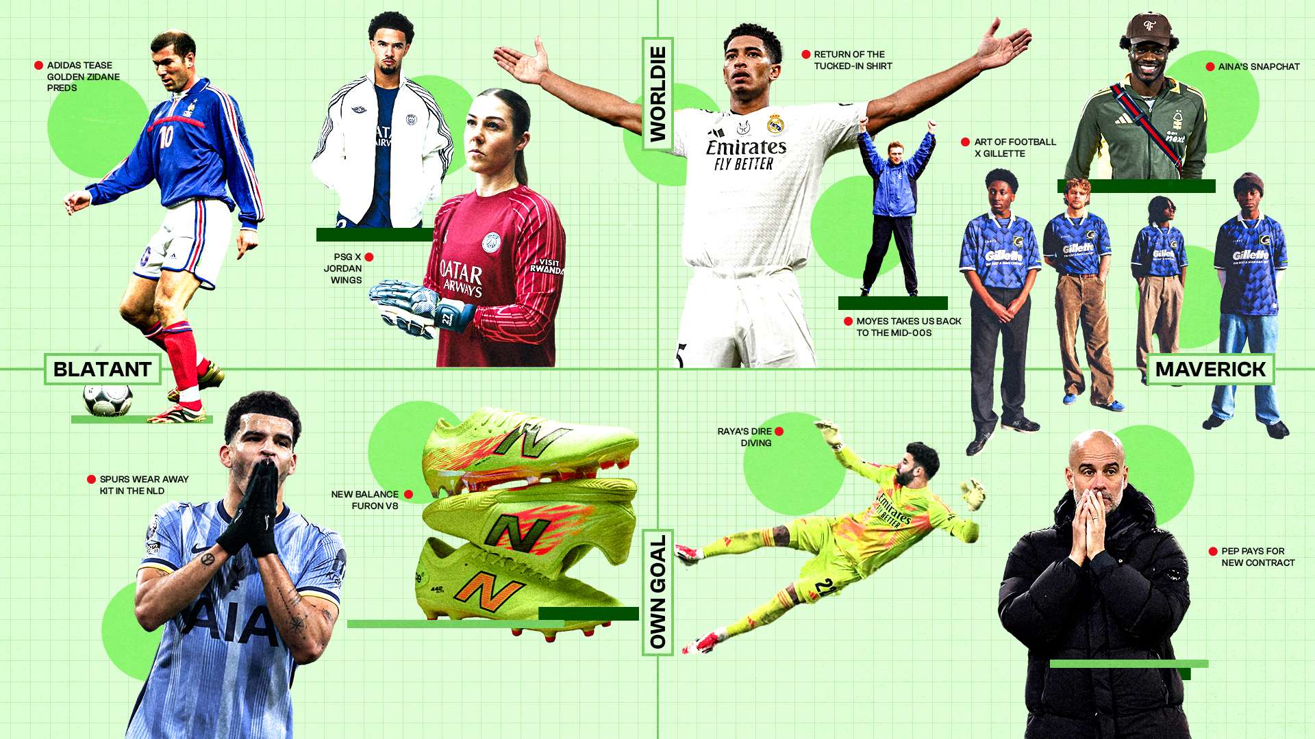 球员的双向 球员的双向