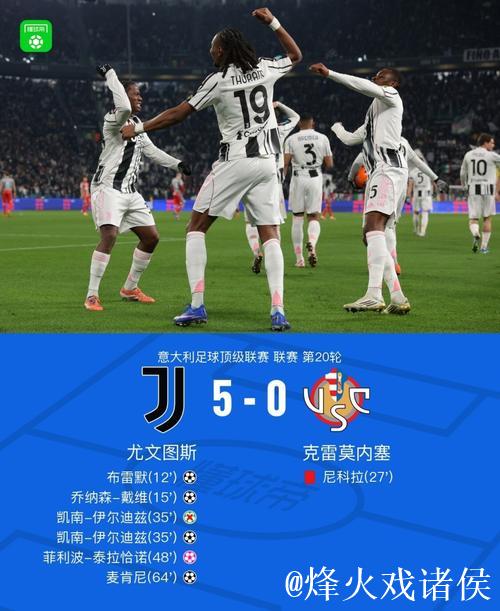 意甲-伊尔迪兹与戴维建功 尤文图斯5-0横扫克雷莫内塞