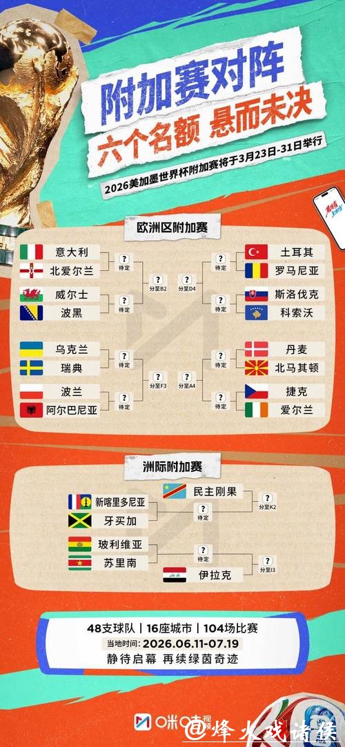 2026世界杯下注:世界杯首场比赛怎么下 2026世界杯下注:世界杯首场比赛怎么下