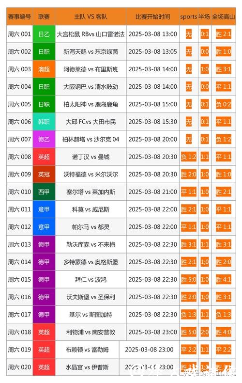世界杯买球:如何选择靠谱的投注网站 世界杯买球:如何选择靠谱的投注网站