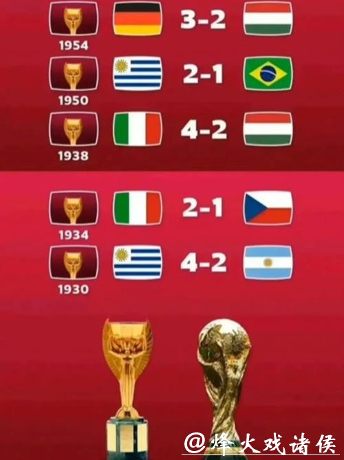 世界杯比赛比分与历史之最揭秘
