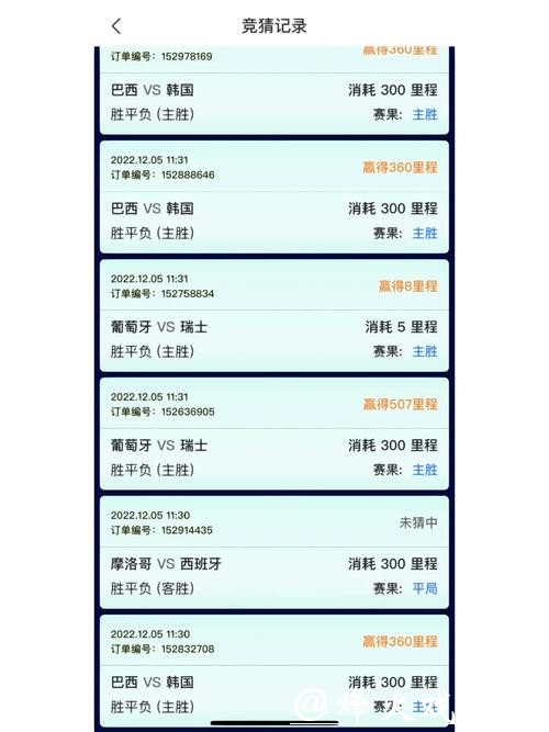 世界杯竞猜平台怎么操作更省手续费？