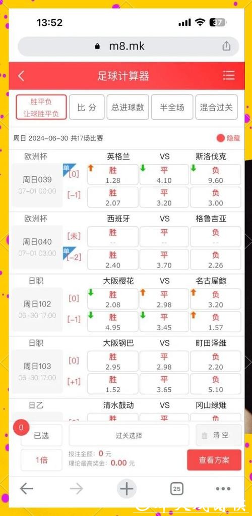 世界杯投注赔率解析与投注指南