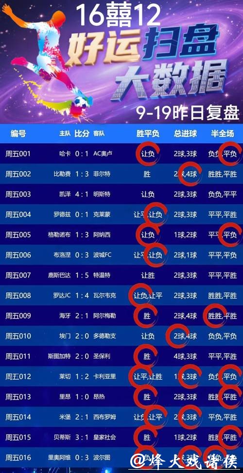 世界杯竞猜APP：应对堵车的最佳娱乐选择