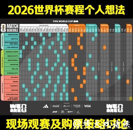 2026世界杯买球：博彩心理学与决策策略