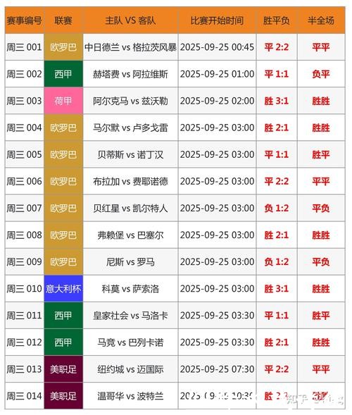 2026世界杯买球：亚洲球队投注机会分析
