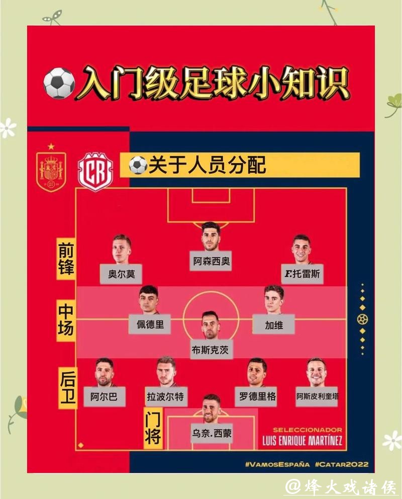 世界杯买球：高手如何分析球队状态