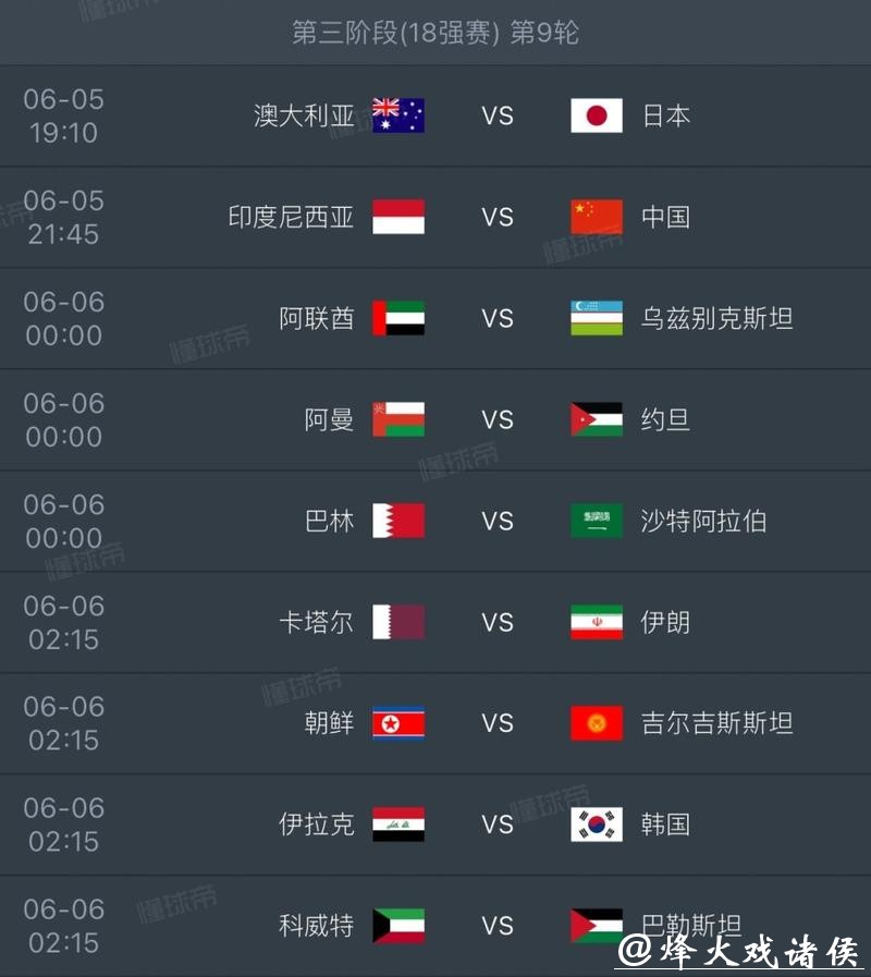 2026世界杯竞猜预测冷热门球队赛况