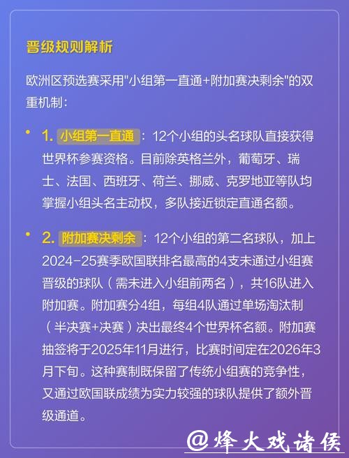 2026世界杯投注规则入门与实战演练