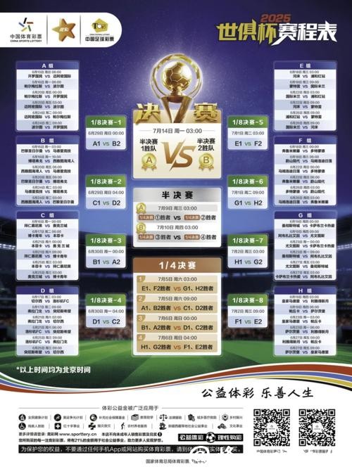 2026世界杯竞猜:南美洲豪强能否夺魁 2026世界杯竞猜:南美洲豪强能否夺魁