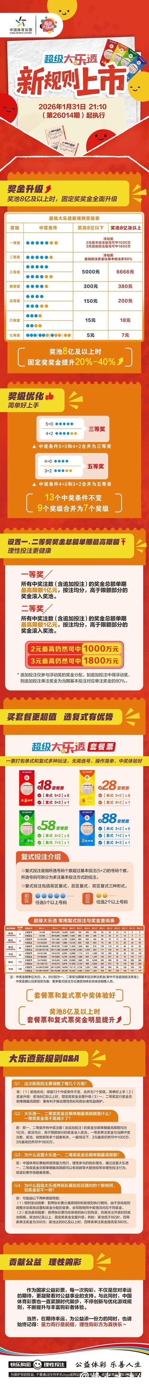 2026世界杯下注:如何规划你的投注资金 2026世界杯下注:如何规划你的投注资金