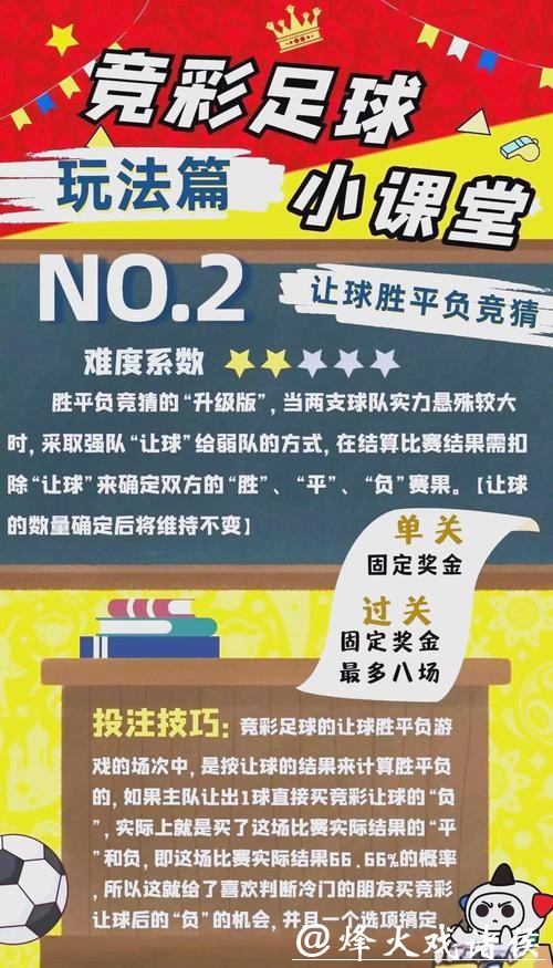 2026世界杯买球:如何避免投注陷阱与诈骗 2026世界杯买球:如何避免投注陷阱与诈骗